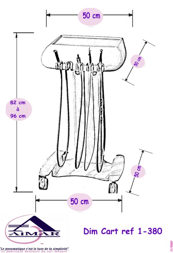 Materiel Dentaire - Cart nouvelle generation 1-380 -STFOM