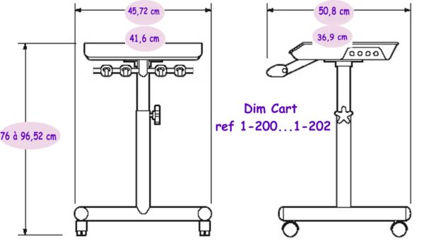 Materiel Dentaire - Cart nouveau model 1-200