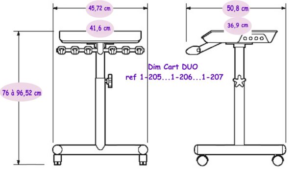 Materiel Dentaire - Cart duo nouveau model 1-205