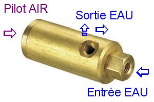 Composants dentaire - Rétracteur d'eau pneumatique -  REF.6-010